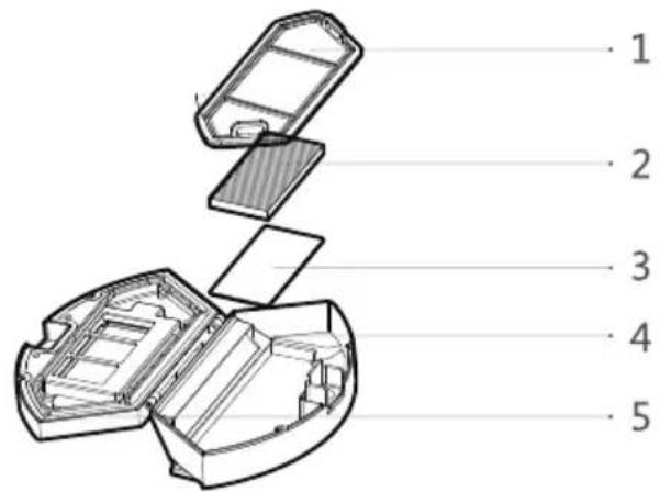 Tesvor S6 TURBO - Dust box - 1