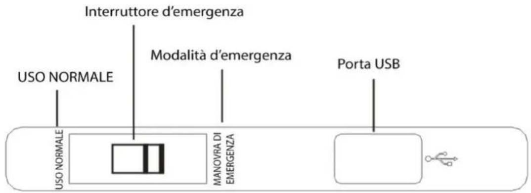 Vitrifrigo VF75P - Modalità di emergenza / Porta USB - 1