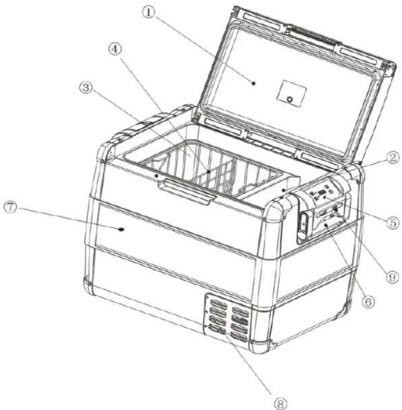 Vitrifrigo VF75P - Parts list - 1