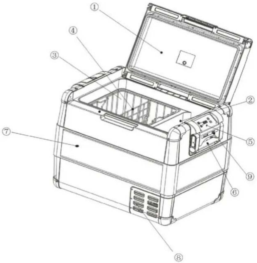 Vitrifrigo VF75P - Elenco dei componenti - 1