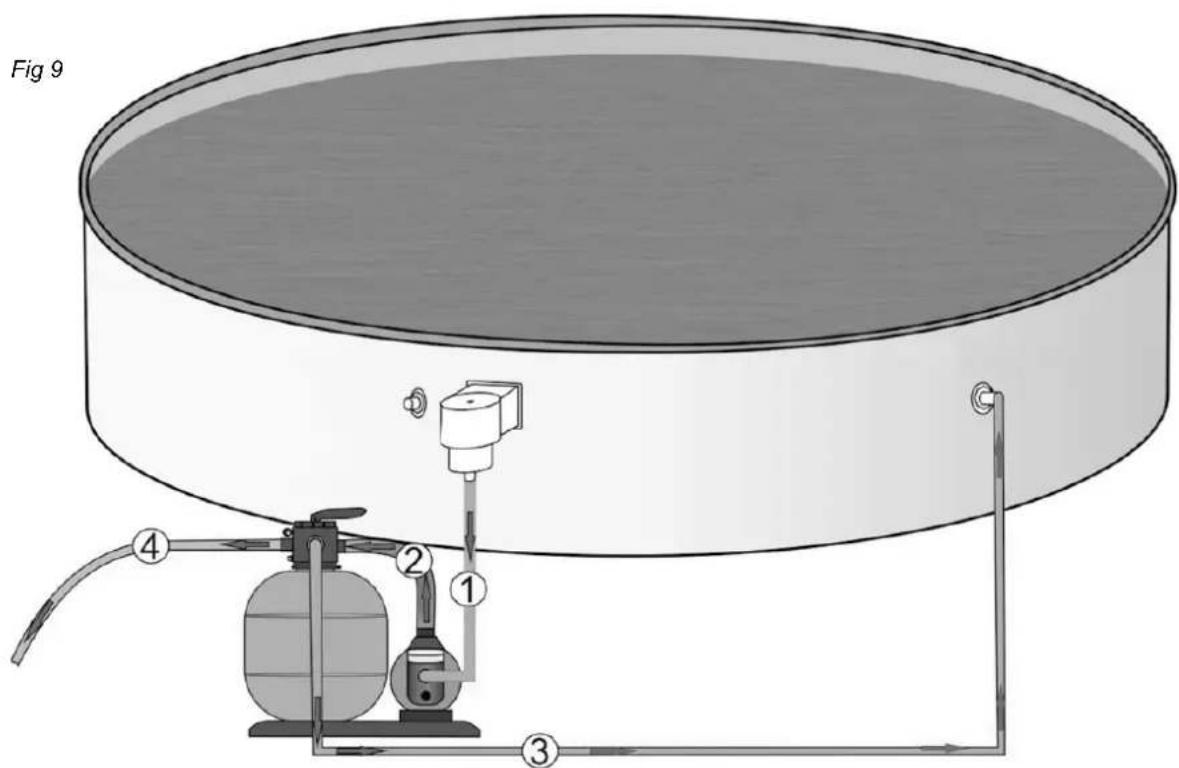 Swim & Fun Filter System Pro Classic 600 - Connection of hosepipes to the pump - 1