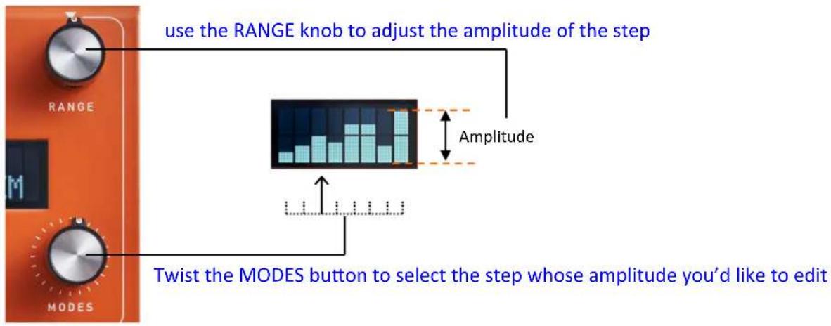 GFI System Rossie - STEP FILTER - 1