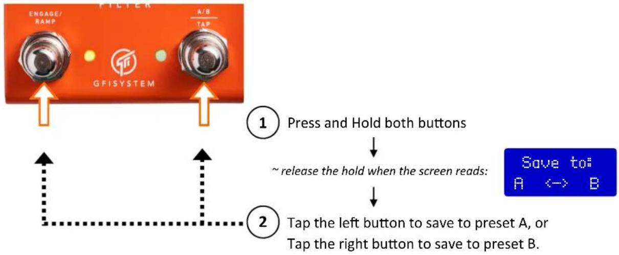 GFI System Rossie - Auto detection - 1