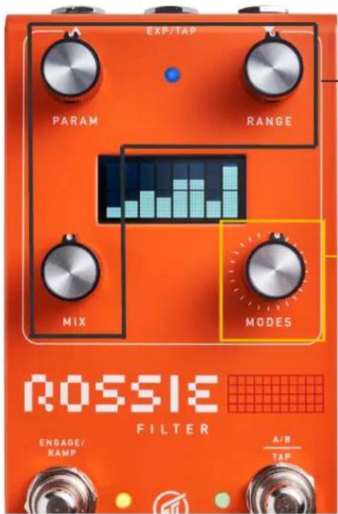 GFI System Rossie - Knobs and Buttons - 6
