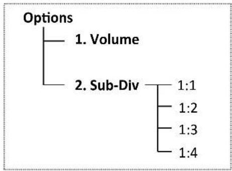 GFI System Rossie - Auto detection - 4