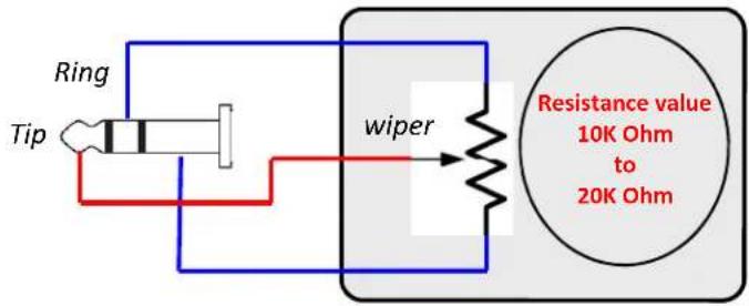 GFI System Rossie - Expression Input - 1