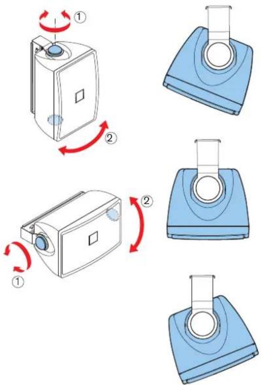 Diagram illustrating the step-by-step assembly of a washing machine, showing three sequential states with red arrows indicating rotation.
