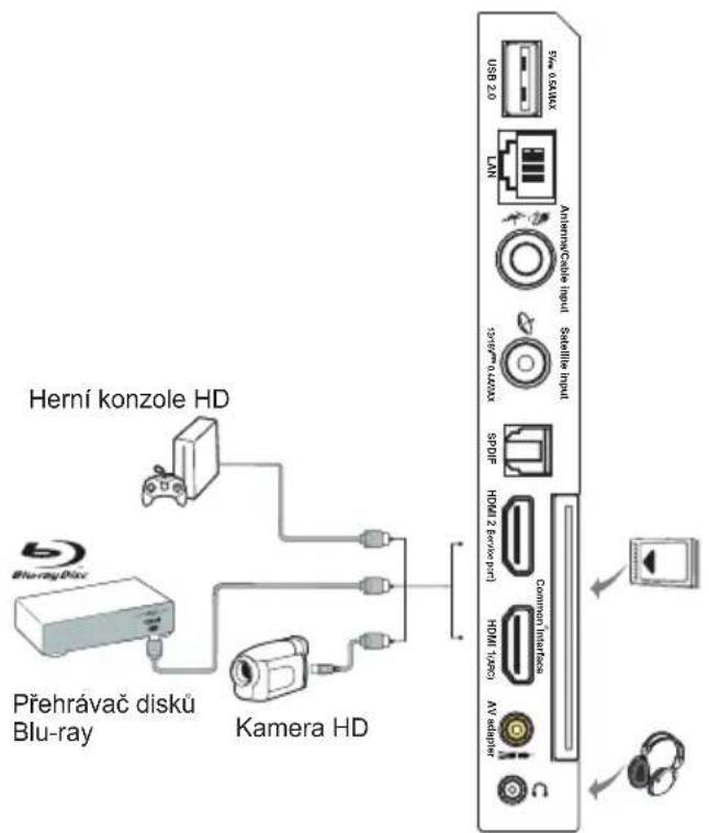 Herní konzole HD Přehrávač disků Blu-ray Kamera HD USB 2.0 LUN Antenna/Cable Input Satellite Input SP/SP HDMI 2 (Ferwood port) HDMI (Type) AV adapter Common Interface AV adapter 500x 0.6AUX 1000x 0.4AUX 1000x 0.3AUX 1000x 0.2AUX 1000x 0.1AUX 1000x 0.0AUX 1000x 0.0BUX 1000x 0.0CUX 1000x 0.0DUX 1000x 0.0EUX 1000x 0.0FUX 1000x 0.0GUX 1000x 0.0HUX 1000x 0.0IUX 1000x 0.0JUX 1000x 0.0KUX 1000x 0.0LUX 1000x 0.0MUX 1000x 0.0NUX 1000x 0.0OUX 1000x 0.0PUX 1000x 0.0QUX 1000x 0.0RUX 1000x 0.0SUX 1000x 0.0TUX 1000x 0.0UUX 1000x 0.0VUX 1000x 0.0WUX 1000x 0.0XUX 1000x 0.5AUX 1000x 1.6AUX 1.6AUX 1.6AUX 1.6AUX 1.6AUX 1.6AUX 1.6AUX 1.6AUX 1.6AUX 1.6AUX 1.6AUX 1.6AUX 1.6AUX 1.6AUX 1.6AUX 1.6AUX 1.6AUX 1.6Mn 1.6Mn 1.6Mn 1.6Mn 1.6Mn 1.6Mn 1.6Mn 1.6Mn 1.6Mn 1.6Mn 1.6Mn 1.6Mn 1.6Mn 1.6Mn 1.6Mn 1.6Mn 1.6Mn 1.5Mn 1.5Mn 1.5Mn 1.5Mn 1.5Mn 1.5Mn 1.5Mn 1.5Mn 1.5Mn 1.5Mn 1.5Mn 1.5Mn 1.5Mn 1.5Mn 1.5Mn 1.5Mn 1.5Mn 2.5Mn 2.5Mn 2.5Mn 2.5Mn 2.5Mn 2.5Mn 2.5Mn 2.5Mn 2.5Mn 2.5Mn 2.5Mn 2.5Mn 2.5Mn 2.5Mn