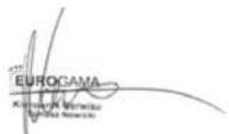 Zelmer ZFD1010 - Procedura gwarancyjna - 1