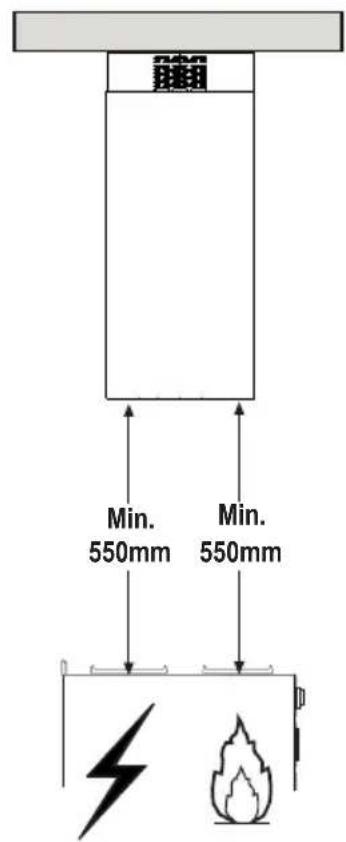 FABER Cylindra I X EV8 - VoĚúajšiðířozmőřÚí - 3