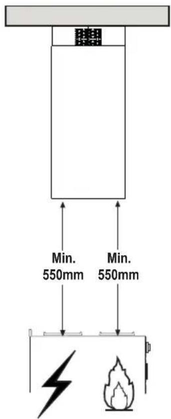 FABER Cylindra I X EV8 - SóÚŘzüúRégÚótí - 3