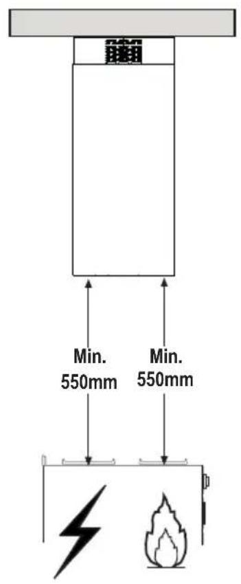 FABER Cylindra I X EV8 - DimóĚŘioĚőří - 3