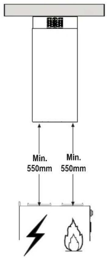 FABER Cylindra I W Plus - DimőÉzijóí - 3