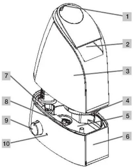 SANITAS SLB 39 - Beskrivelse af apparatet - 1