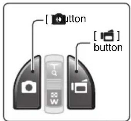SANYO Xacti VPC-CG21GX - SHOOT A STILL IMAGE WHILE RECORDING A VIDEO CLIP - 1