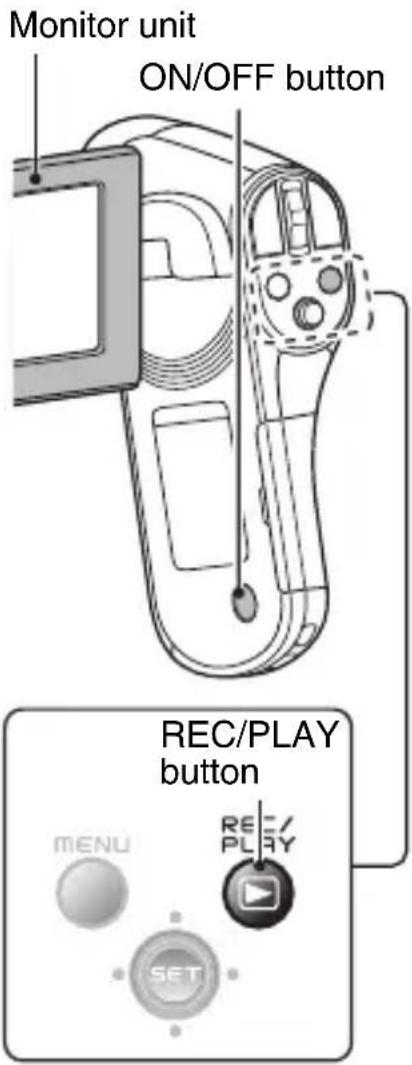 SANYO Xacti VPC-CG21GX - Open the monitor unit, and press the ON/OFF button for at least 1 second. - 1