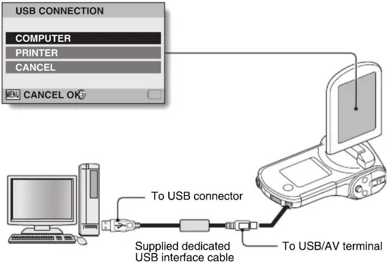 SANYO Xacti VPC-CG21GX - Turn on your camera (page 17). - 1