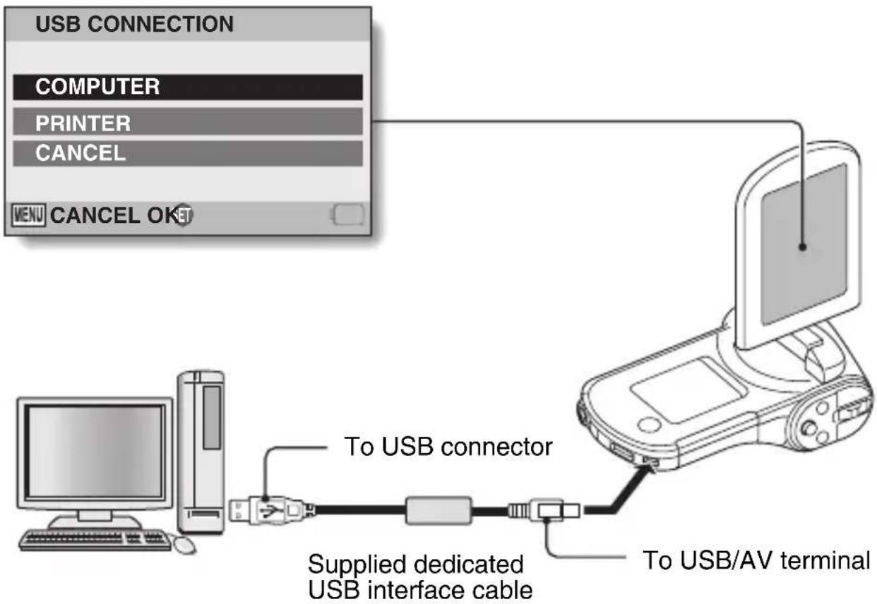 SANYO Xacti VPC-CG21GX - Turn on the camera (page 17). - 1