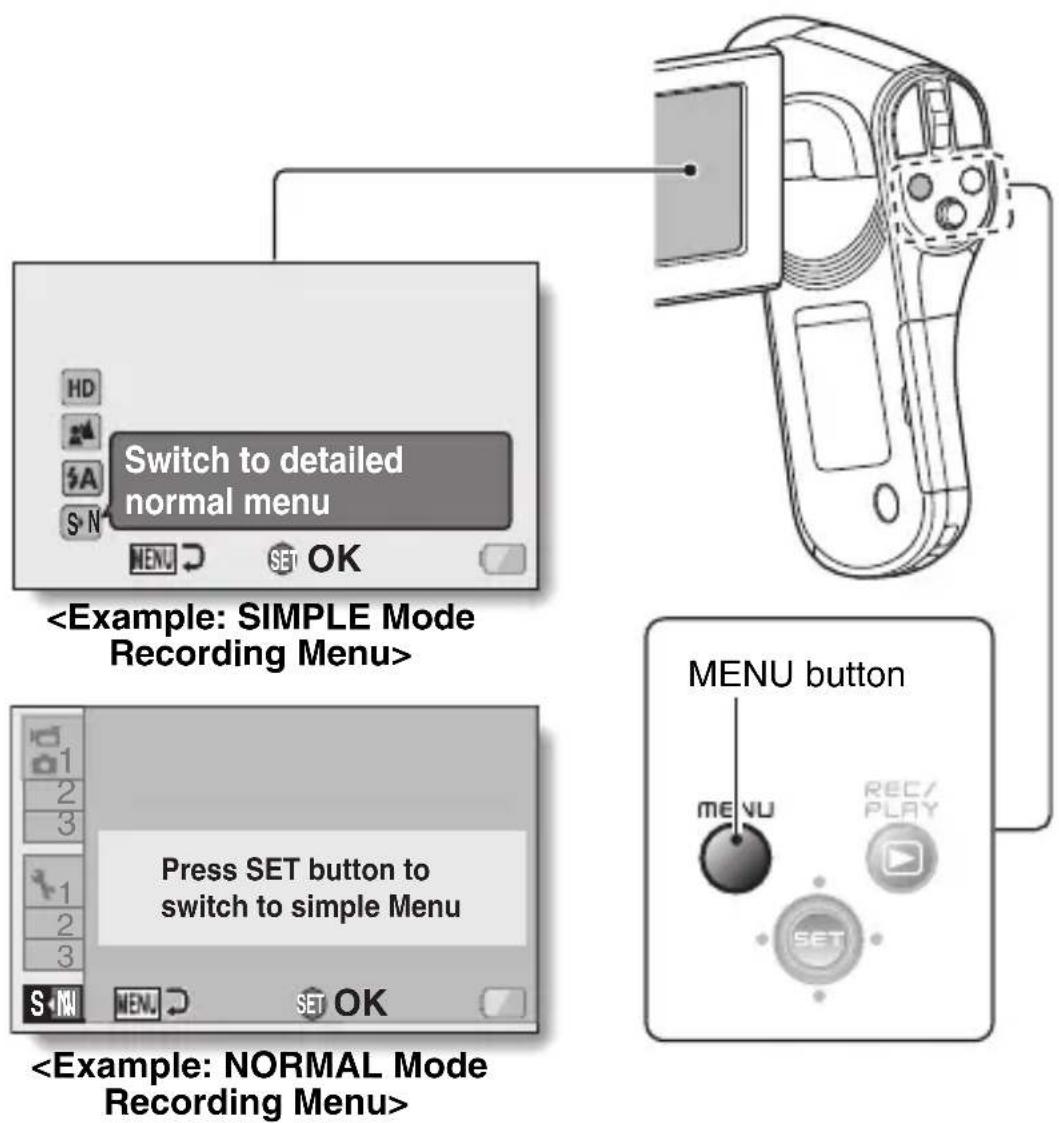 SANYO Xacti VPC-CG21GX - Accessing/exiting the SIMPLE/NORMAL Mode Menu Screen - 1
