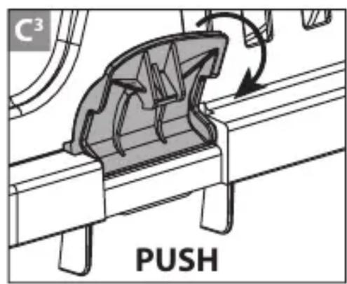 C³ PUSH