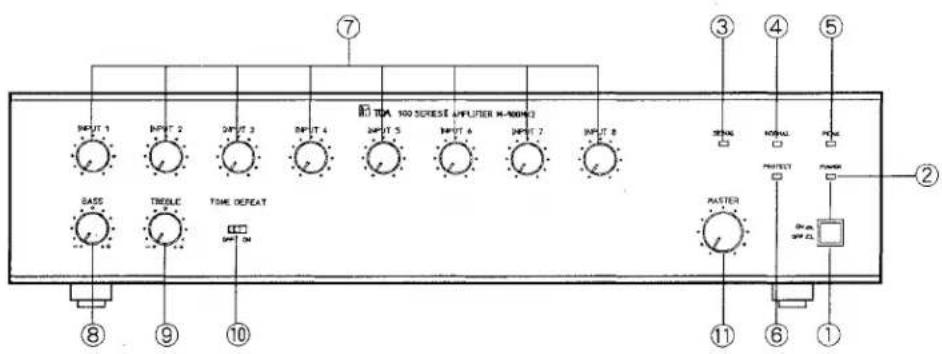 INPUT 1 INPUT 2 INPUT 3 INPUT 4 INPUT 5 INPUT 6 INPUT 7 INPUT 8 GASS TRESLC TIME DEPEAT OFF ON OUTPUT 9 OUTPUT 10 OUTPUT 11 OUTPUT 12 OUTPUT 13 OUTPUT 14 OUTPUT 15 OUTPUT 16 OUTPUT 17 OUTPUT 18 OUTPUT 19 OUTPUT 20 OUTPUT 21 OUTPUT 22 OUTPUT 23 OUTPUT 24 OUTPUT 25 OUTPUT 26 OUTPUT 27 OUTPUT 28 OUTPUT 29 OUTPUT 30 OUTPUT 31 OUTPUT 32 OUTPUT 33 OUTPUT 34 OUTPUT 35 OUTPUT 36 OUTPUT 37 OUTPUT 38 OUTPUT 39 OUTPUT 40 OUTPUT 41 OUTPUT 42 OUTPUT 43 OUTPUT 44 OUTPUT 45 OUTPUT 46 OUTPUT 47 OUTPUT 48 OUTPUT 49 OUTPUT 50 OUTPUT 51 OUTPUT 52 OUTPUT 53 OUTPUT 54 OUTPUT 55 OUTPUT 56 OUTPUT 57 OUTPUT 58 OUTPUT 59 OUTPUT 60 OUTPUT 61 OUTPUT 62 OUTPUT 63 OUTPUT 64 OUTPUT 65 OUTPUT 66 OUTPUT 67 OUTPUT 68 OUTPUT 69 OUTPUT 70 OUTPUT 71 OUTPUT 72 OUTPUT 73 OUTPUT 74 OUTPUT 75 OUTPUT 76 OUTPUT 77 OUTPUT 78 OUTPUT 79 OUTPUT 80