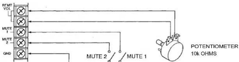 RF/MT VOL MUTE 1 MUTE 2 GND MUTE 2 MUTE 1 POTENTIOMETER 10k OHMS
