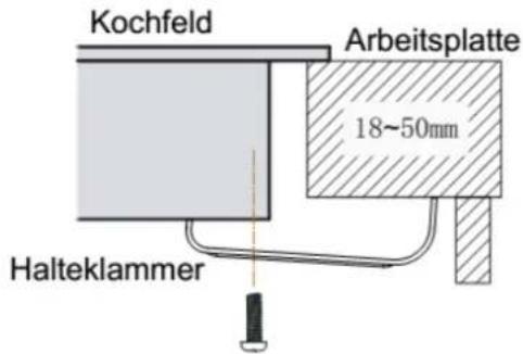 PKM EB-C4 - Vor dem Anbringen der Befestigungsklammern - 2