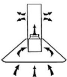 PKM S30-2000 K - Installation steps (recirculation mode) - 1