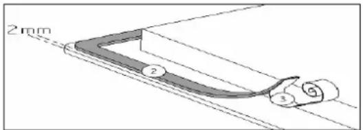 Kernau KIH 64.2 - HOW TO STICK THE GASKET - 1