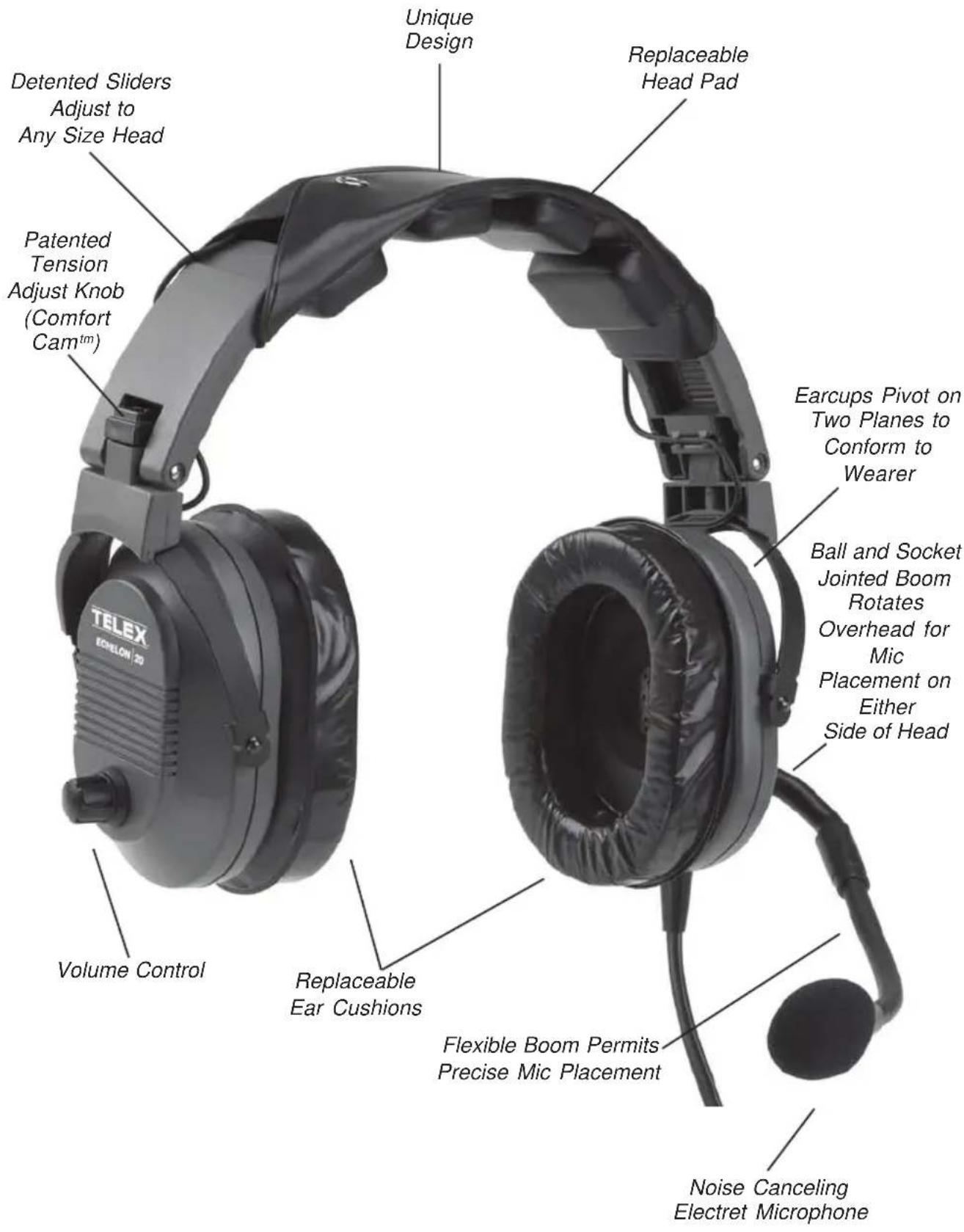 Telex Echelon 20 - 1