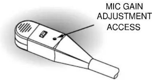 Telex Echelon 20 - Microphone Gain Adjustment - 1