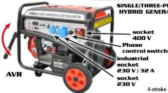 Hecht GG 2500 - PETROL GENERATORS - 19