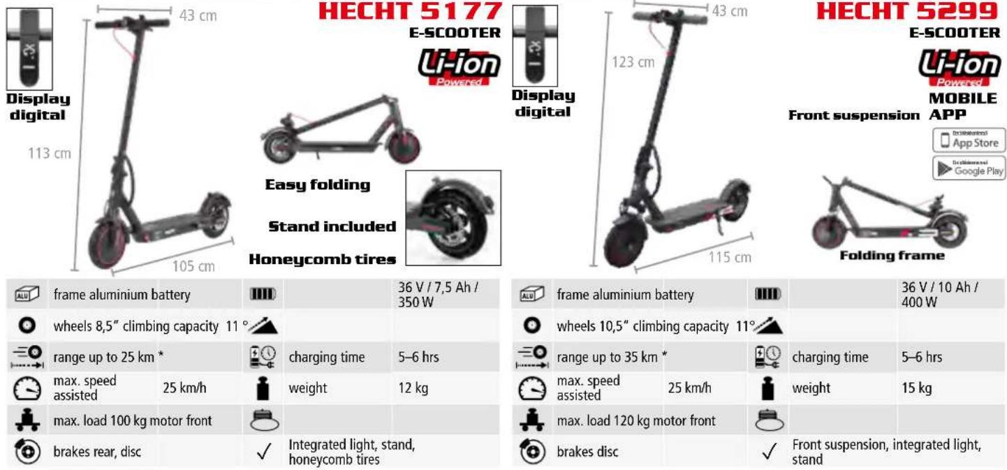 Hecht GG 2500 - E-SCOOTERS - 1