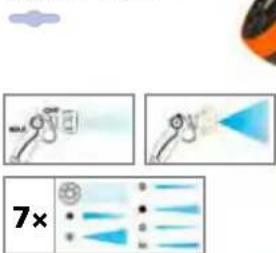 Hecht GG 2500 - EXTENTIONS, GUNS AND HOSES - 3