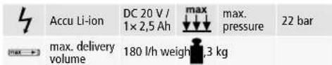 Hecht GG 2500 - 12in1 - 4