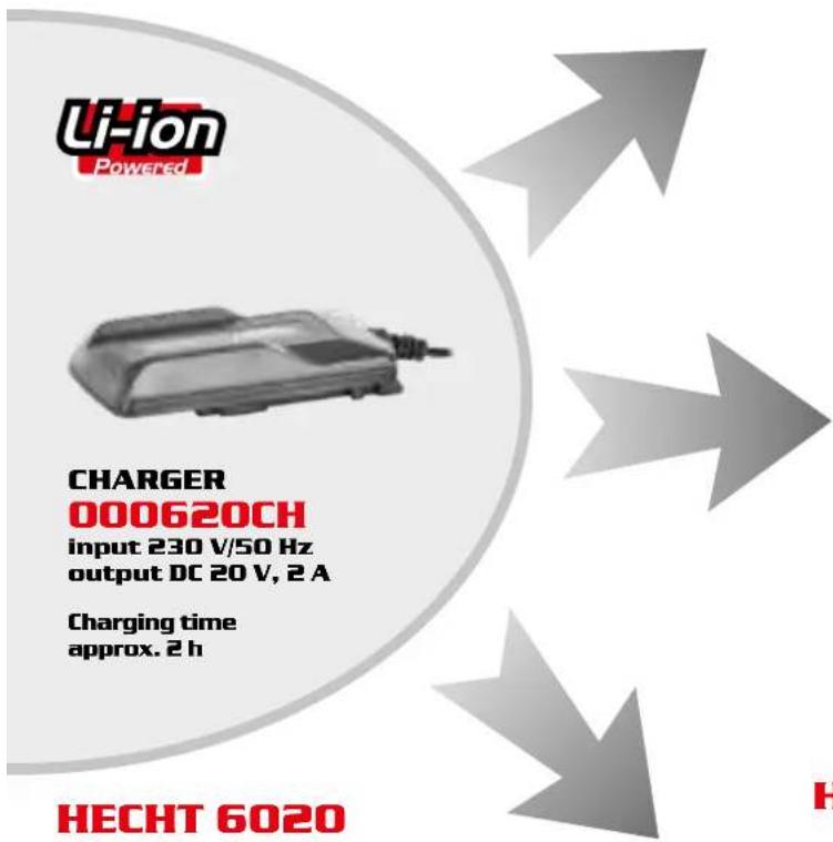 Hecht GG 2500 - ACCU PROGRAM 6020 - 20 V - 12