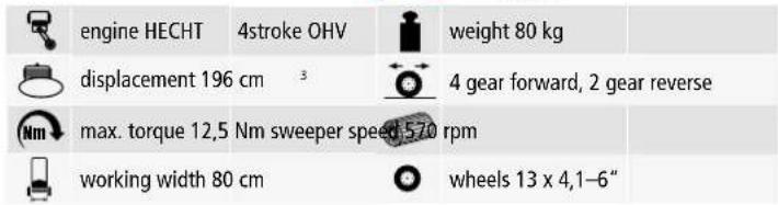 Hecht GG 2500 - SWEEPERS, SPREADERS - 3