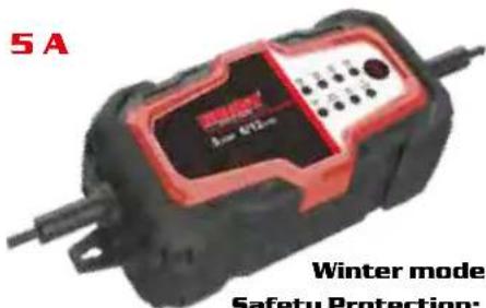 Hecht GG 2500 - NEW - 6