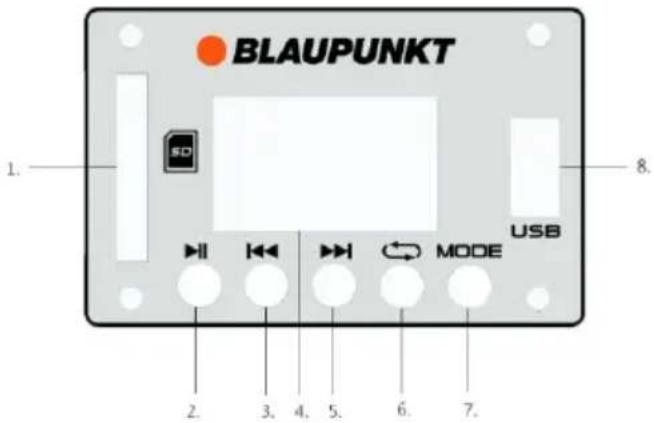 BLAUPUNKT 1. SD USB 2. 3. 4. 5. 6. 7. 8.