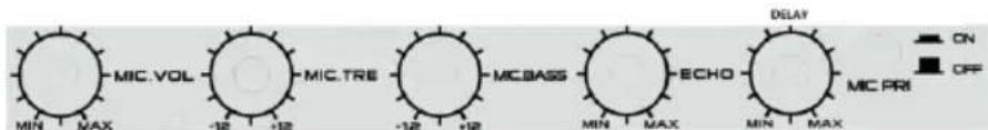 BLAUPUNKT MB06.2 - Καραόκε - 2