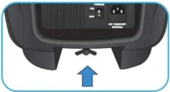 POWER ON OFF AC TERS/AN SIGHTS
