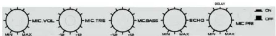 BLAUPUNKT MB06.2 - Kölari valgustus - 3