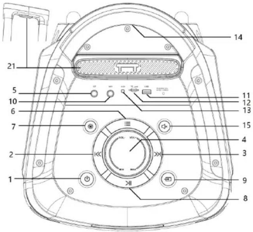 BLAUPUNKT PB08DB - Bluetooth - 1
