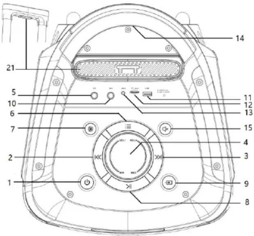 BLAUPUNKT PB08DB - Bluetooth™ - 1