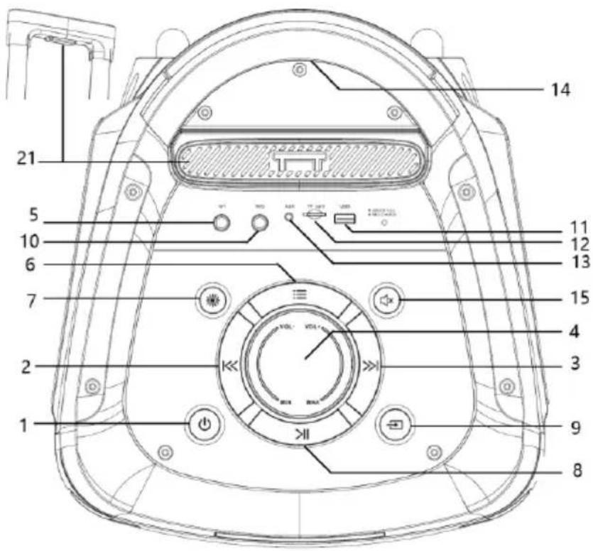 BLAUPUNKT PB08DB - Bluetooth - 1