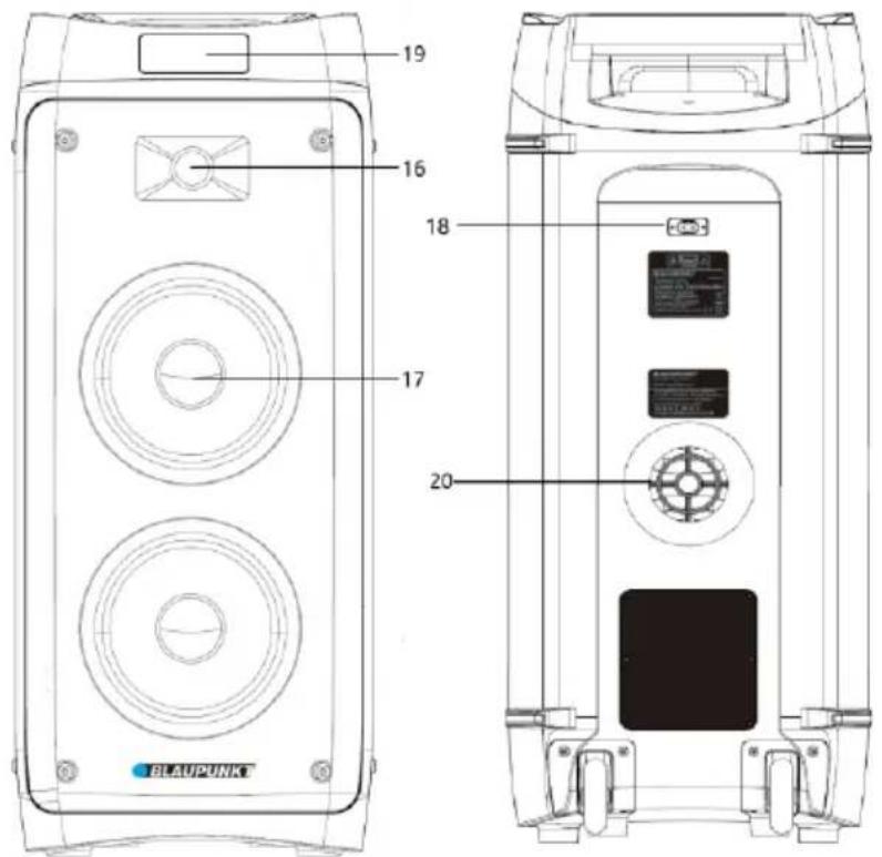 19 16 18 17 20 BLAUPUNKT