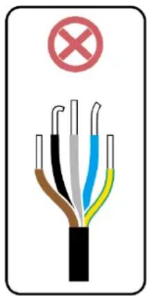 Diagram of a multi-core cable with color-coded wires and a prohibition symbol above it