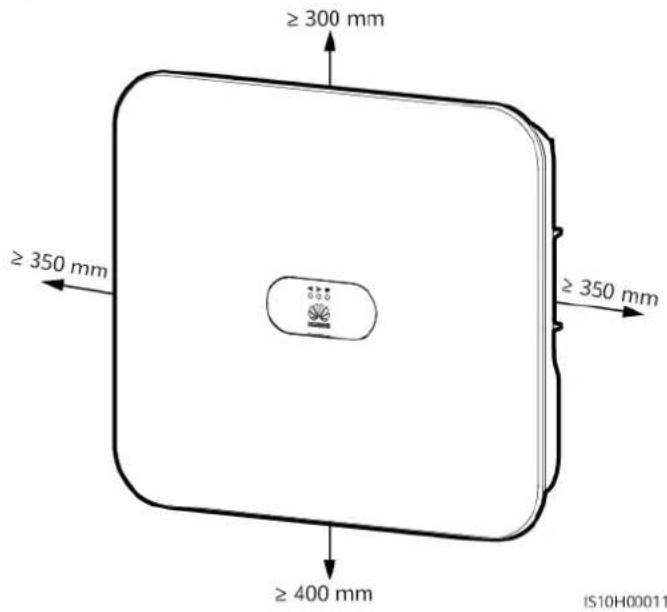 ≥ 300 mm ≥ 350 mm ≥ 350 mm ≥ 400 mm IS10H00011