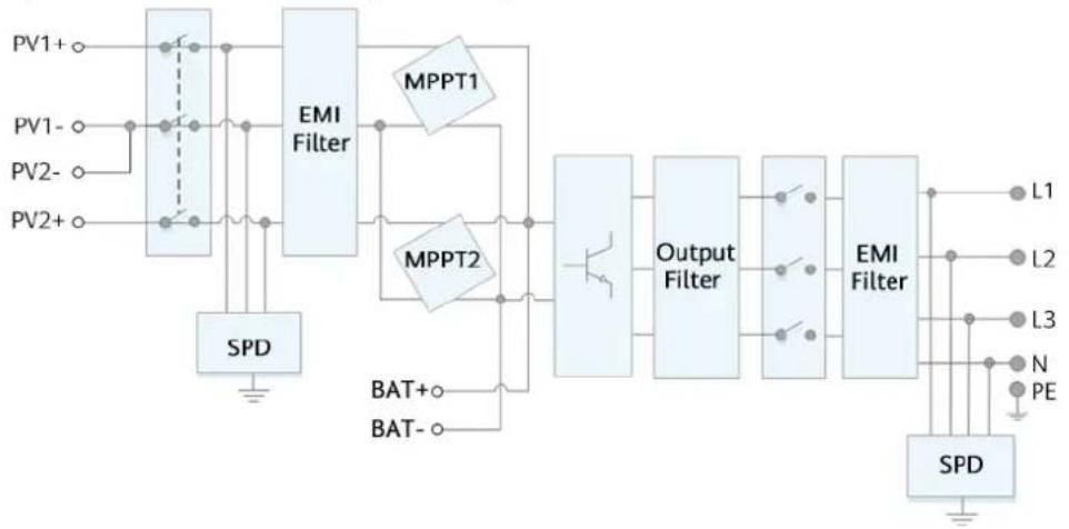 HUAWEI SUN2000MA-3KTL-M1 - Circuit Diagram - 1