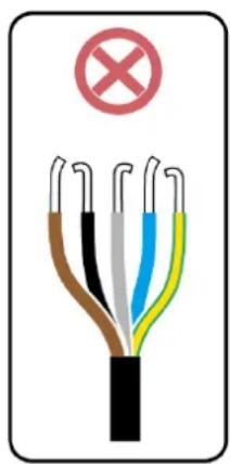Diagram of a multi-core cable with color-coded wires and a prohibition symbol above it